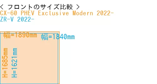 #CX-60 PHEV Exclusive Modern 2022- + ZR-V 2022-